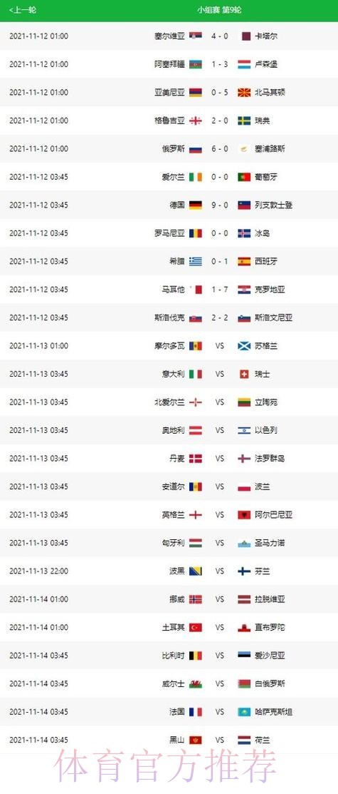 世界杯比分预测地址 世界杯比分预测地址