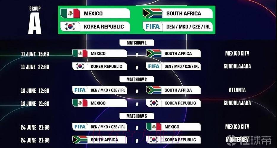 2026世界杯比分中国时间