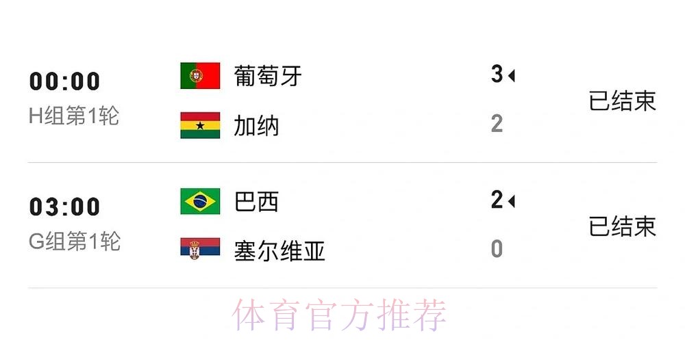 世界杯比分APP入口地址 世界杯比分APP入口地址
