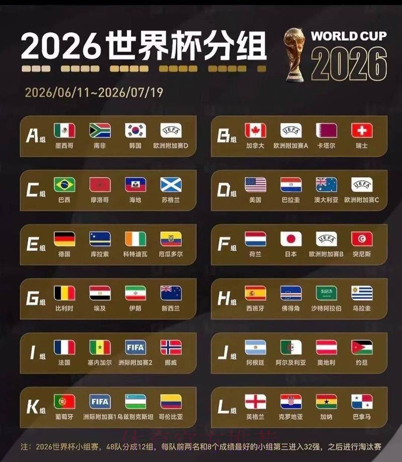 2026世界杯盘口平台最佳 2026世界杯盘口平台最佳